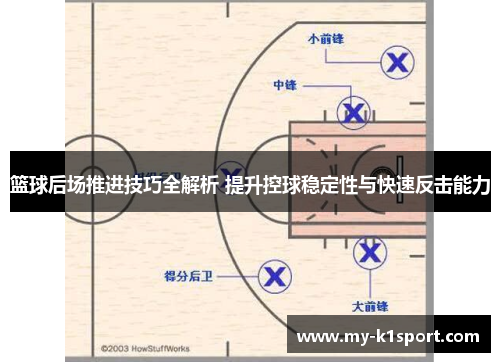 篮球后场推进技巧全解析 提升控球稳定性与快速反击能力