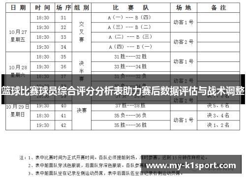 篮球比赛球员综合评分分析表助力赛后数据评估与战术调整