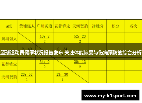 篮球运动员健康状况报告发布 关注体能恢复与伤病预防的综合分析