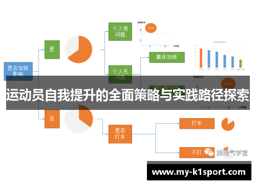 运动员自我提升的全面策略与实践路径探索