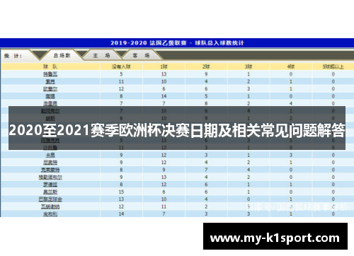 2020至2021赛季欧洲杯决赛日期及相关常见问题解答
