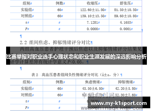 比赛举报对职业选手心理状态和职业生涯发展的深远影响分析