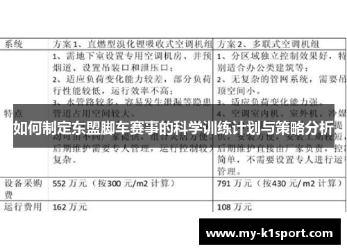 如何制定东盟脚车赛事的科学训练计划与策略分析