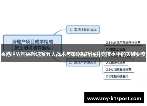 香港世界杯保龄球赛五大战术与策略解析提升竞技水平的关键要素