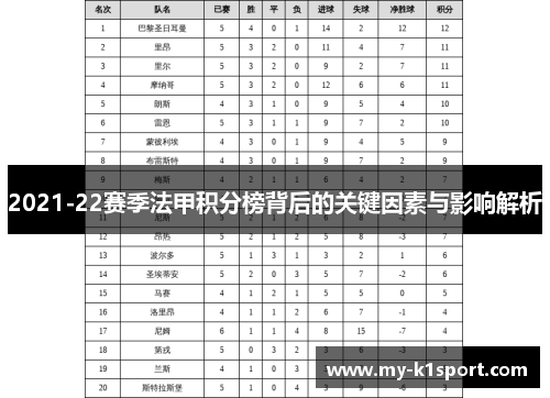 2021-22赛季法甲积分榜背后的关键因素与影响解析