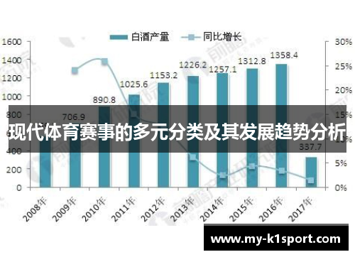现代体育赛事的多元分类及其发展趋势分析