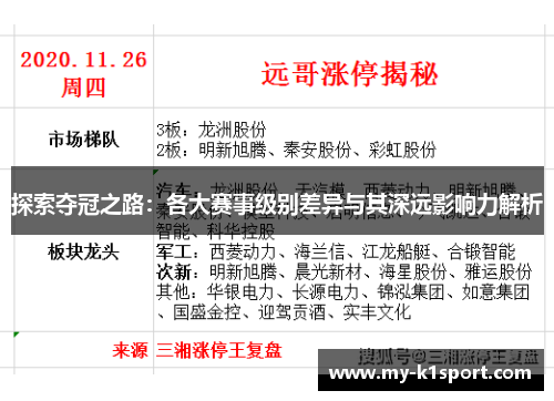 探索夺冠之路：各大赛事级别差异与其深远影响力解析