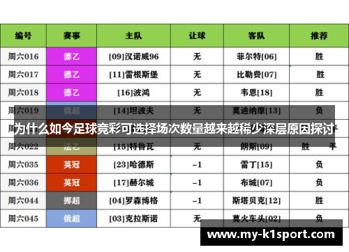 为什么如今足球竞彩可选择场次数量越来越稀少深层原因探讨