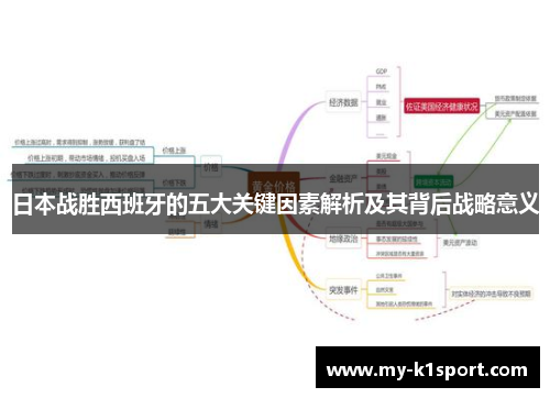 日本战胜西班牙的五大关键因素解析及其背后战略意义