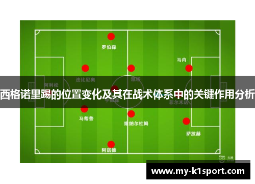 西格诺里踢的位置变化及其在战术体系中的关键作用分析