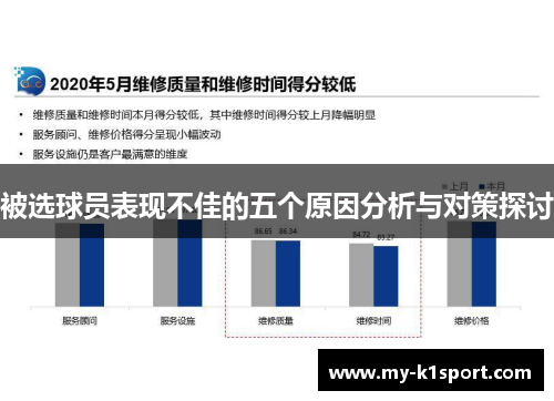 被选球员表现不佳的五个原因分析与对策探讨