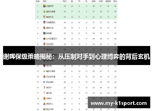谢晖保级策略揭秘:从压制对手到心理博弈的背后玄机 谢晖保级策略揭秘:从压制对手到心理博弈的背后玄机