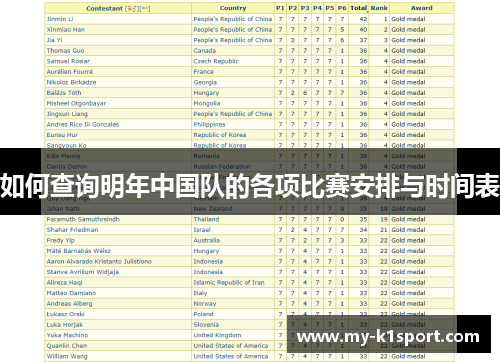 如何查询明年中国队的各项比赛安排与时间表