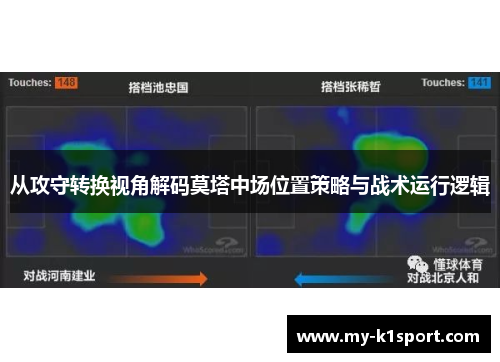 从攻守转换视角解码莫塔中场位置策略与战术运行逻辑 从攻守转换视角解码莫塔中场位置策略与战术运行逻辑